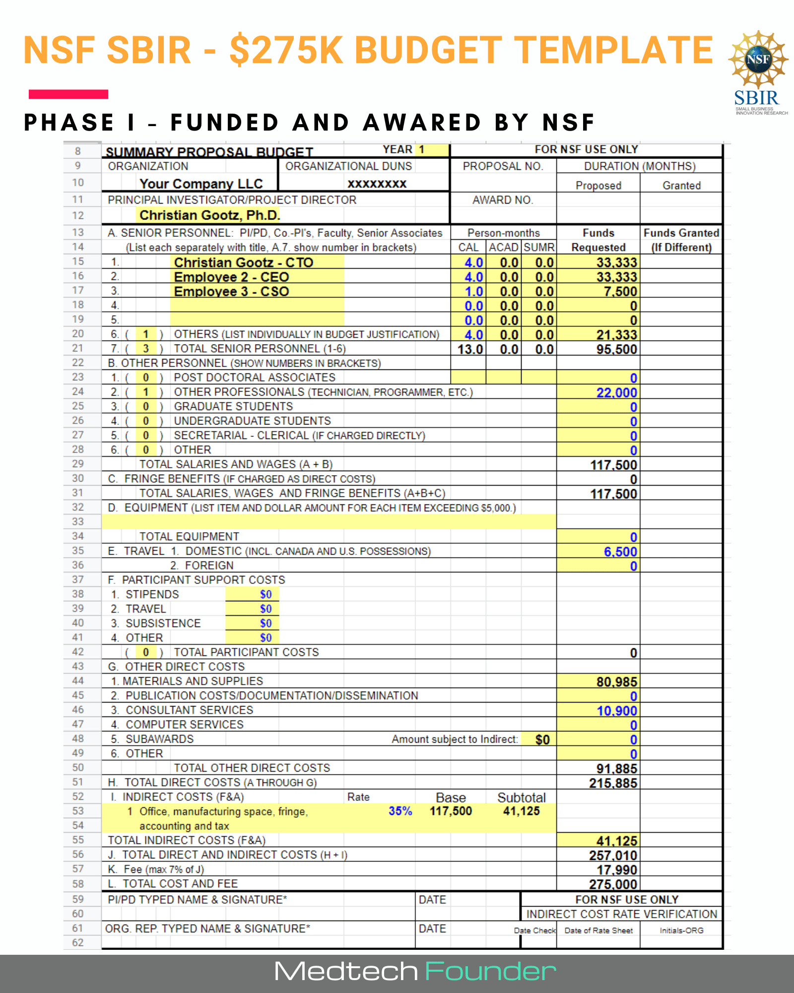 Nsf Budget Template